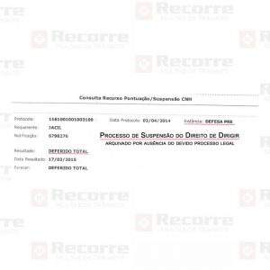 Suspensão deferido na defesa prévia em março de 2015