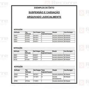 Suspensão arquivado administrativamente